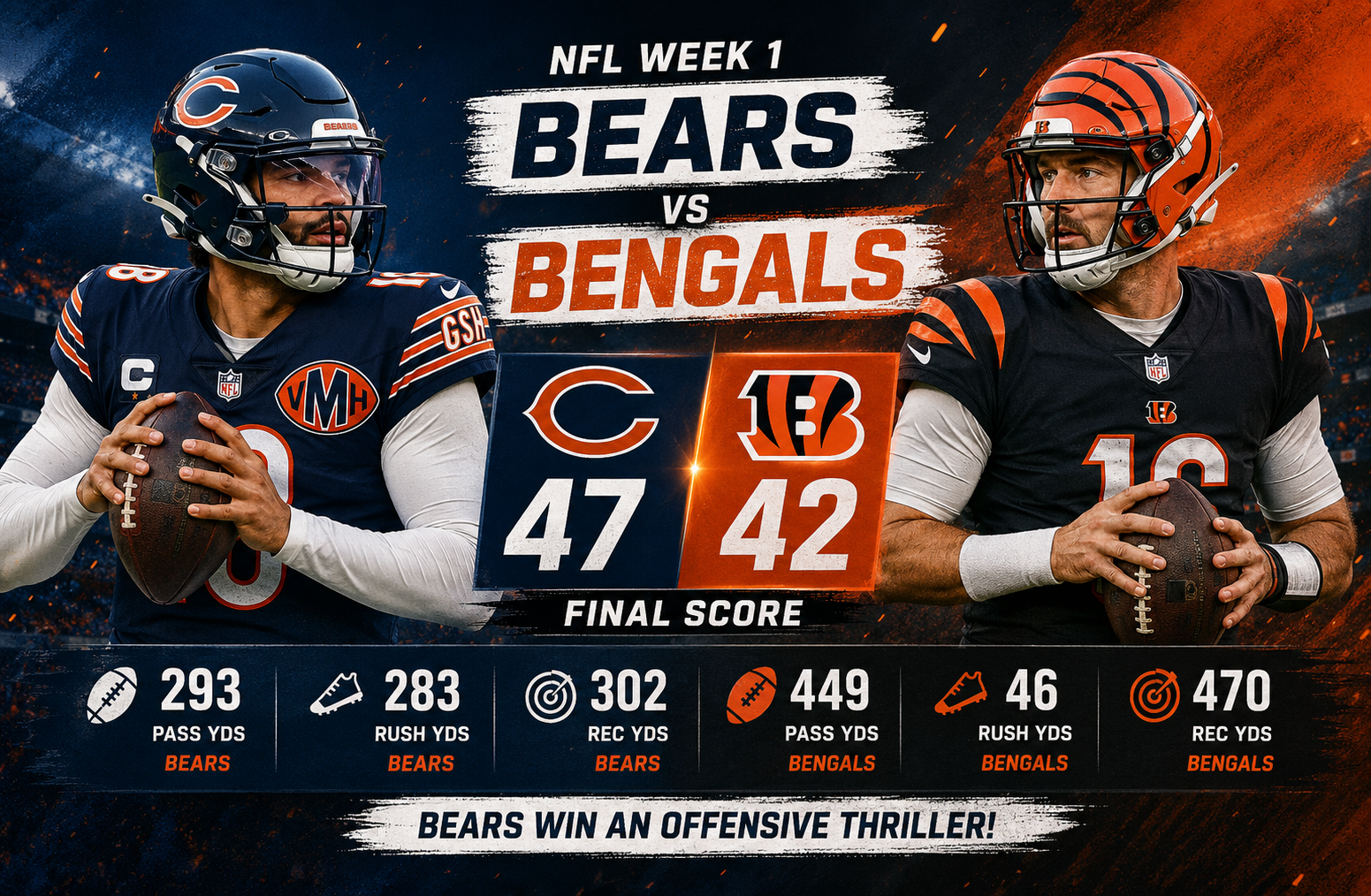 Chicago Bears vs Bengals Match Player Stats