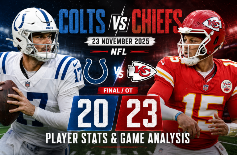 Colts vs Kansas City Chiefs Match Player Stats