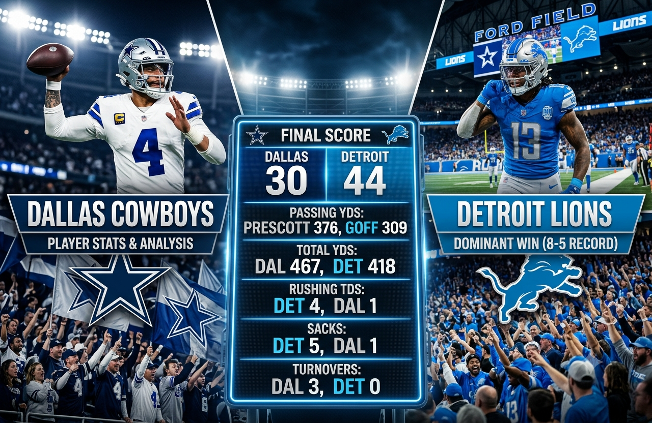 Dallas Cowboys vs Detroit Lions Match Player Stats
