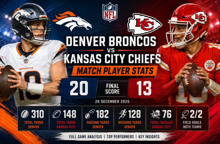 Denver Broncos vs Kansas City Chiefs Match Player Stats