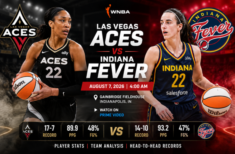 Las Vegas Aces vs Indiana Fever Match Player Stats