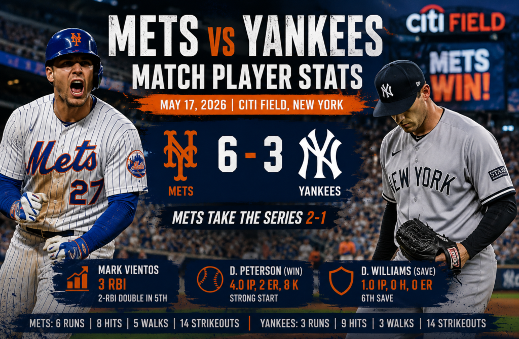 Mets vs New York Yankees Match Player Stats